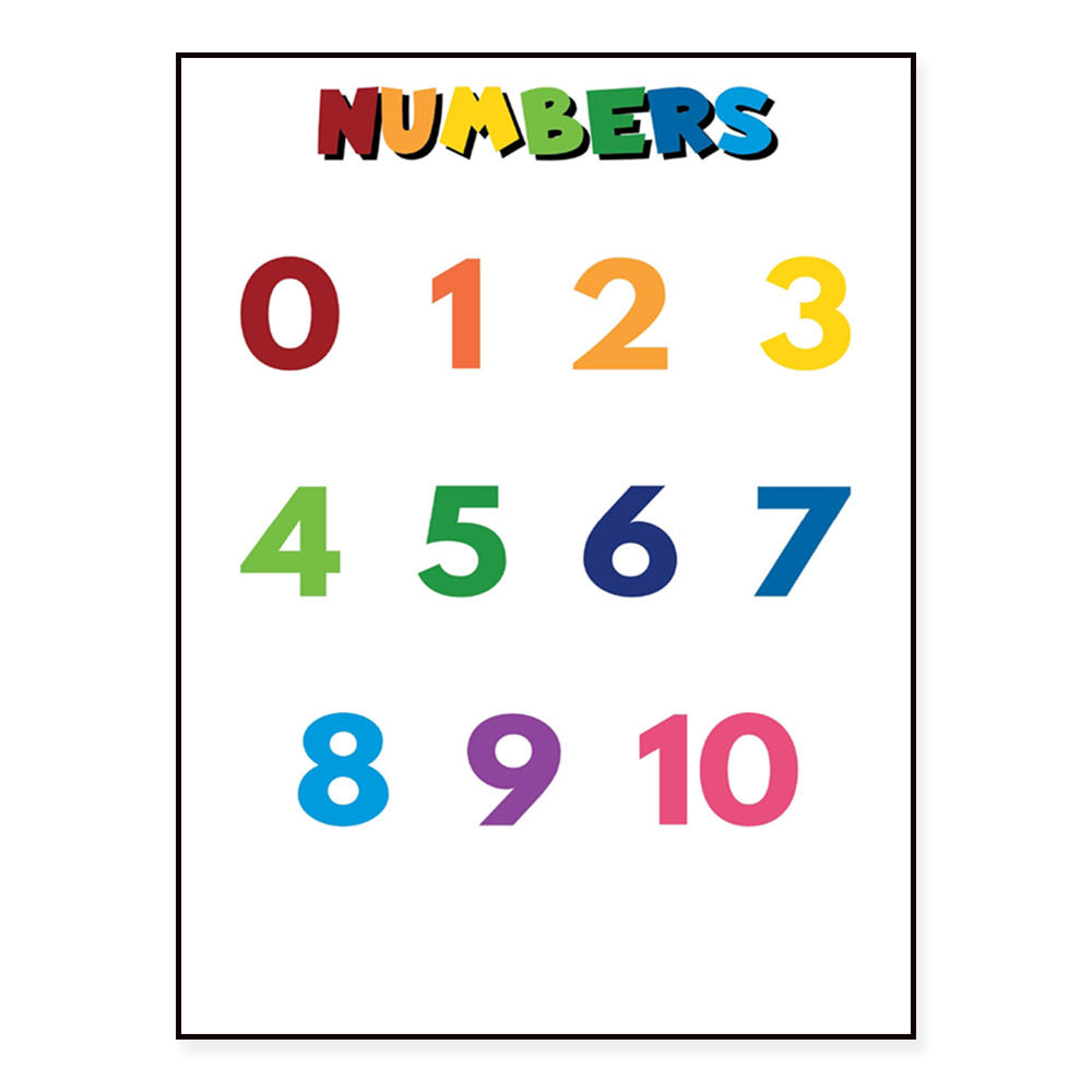 Kids Education Name - ALFABET dla dzieci, LICZBY dla dzieci,