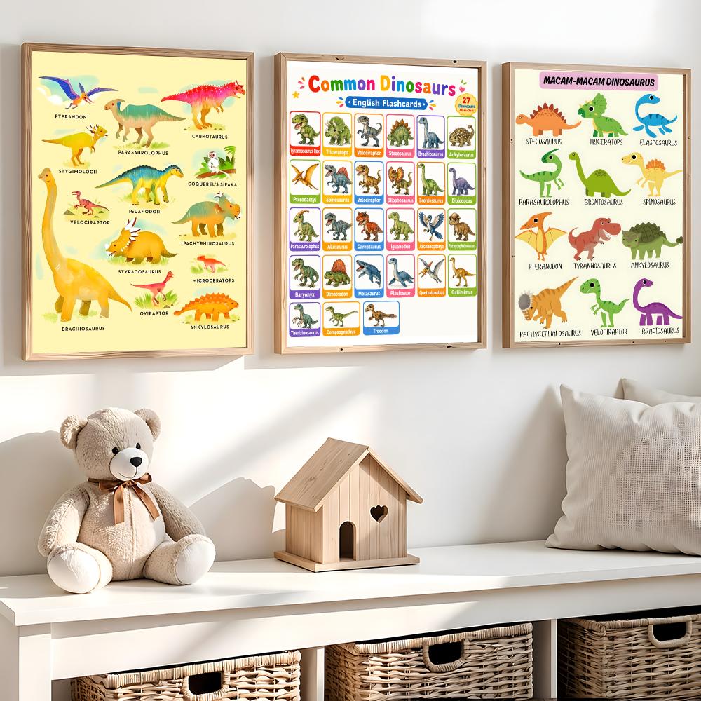 Plakat z nazwami dinozaurów, e – Kids Education Name recenzja i cena
